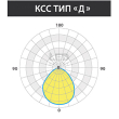 Светильник ОФИС УНИВЕРСАЛ IP40 38 Вт - Каталог электротехнического оборудования