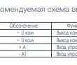 МАЛОГАБАРИТНОЕ ОДНОКАНАЛЬНОЕ ТТР 60DC/280 АC ТТР1-МА-1А - Каталог электротехнического оборудования